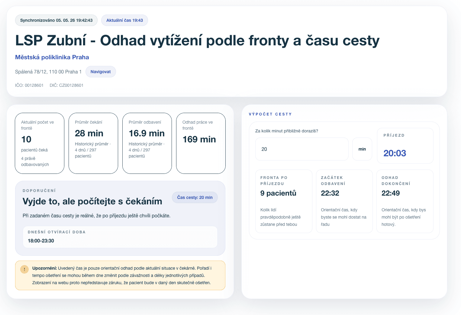 Odhad vytížení zubní pohotovosti podle fronty a času cesty