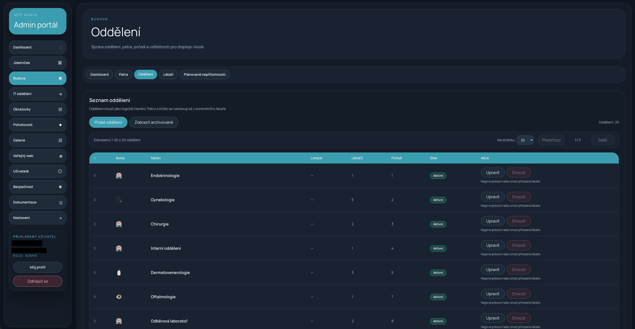 prezentacni system pro zdravotnicke zarizeni